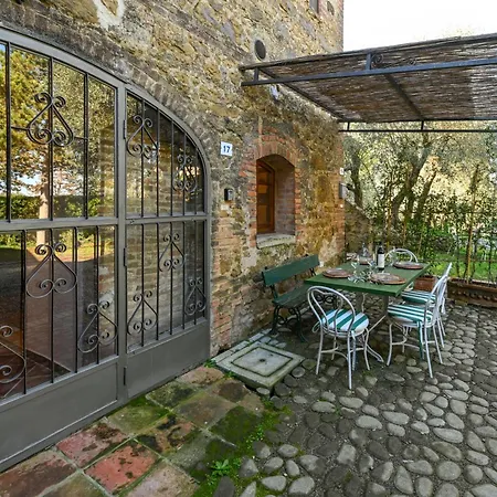 Apartmán La Banditina